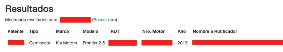 propietario de auto por rut