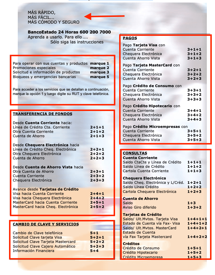 como funciona el Servicio Telefonico Banco Estado Cuenta RUT