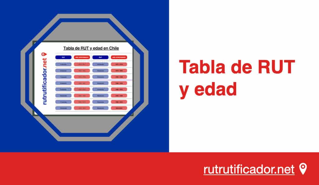 Tabla de RUT y edad